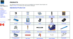 Desktop Screenshot of dynamicaqua.com
